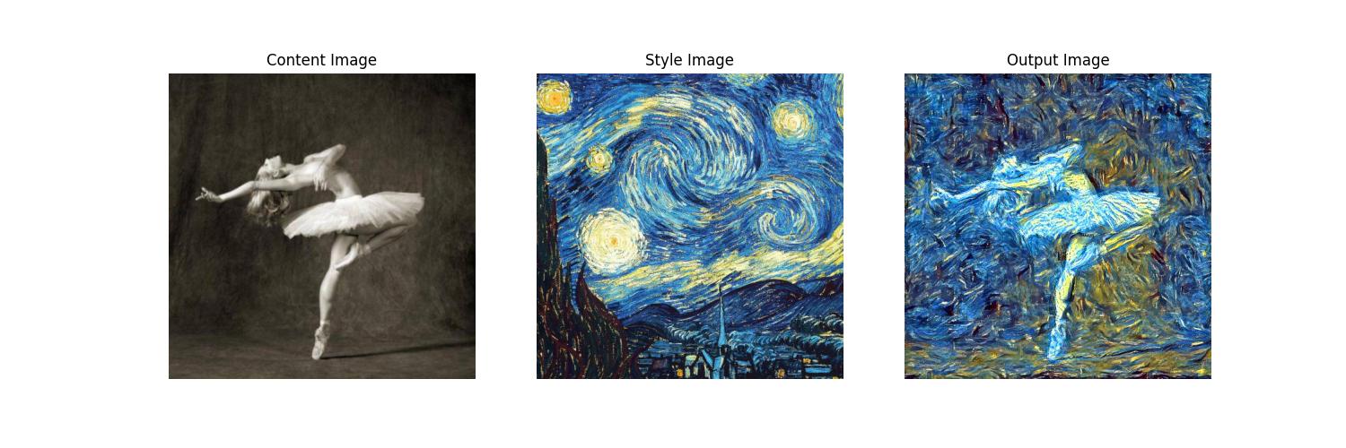 Dancer stylized with Van Gogh's Starry Night