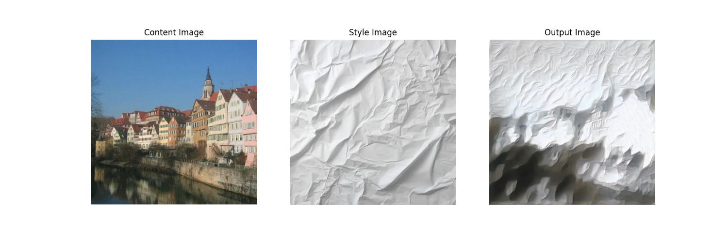 Village stylized with paper texture
